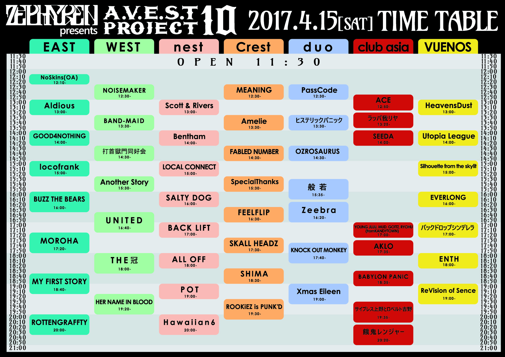 ライフウェーブアラビダ